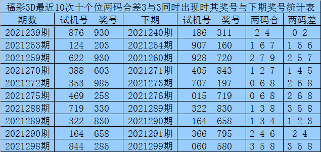 312期四肖八码中特(四肖八码期期准精准中特资料)