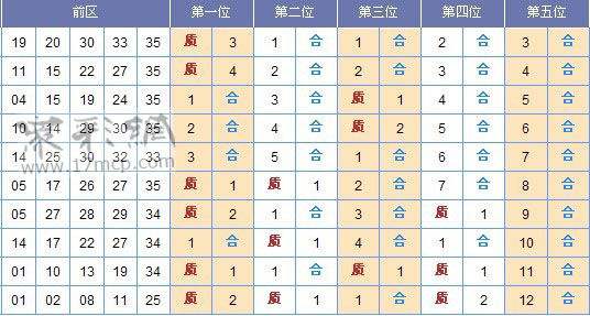 最准三码中特110期(三十码中特期期必中资料,两码中特)