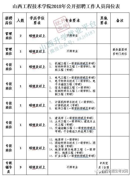 特必特必中3码绝不收费的简单介绍