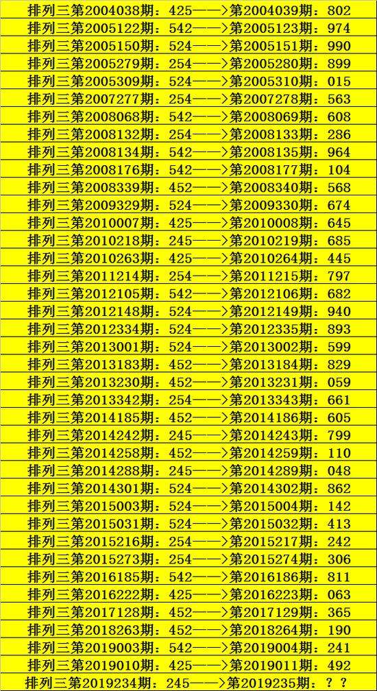 免费获取三码中特(三码中特马免费公开)