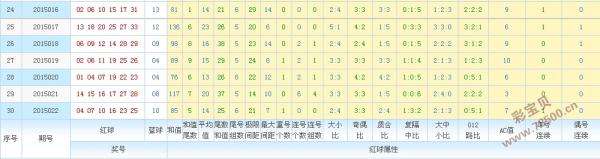 025期内部18码中特(2017年001期18码中特)