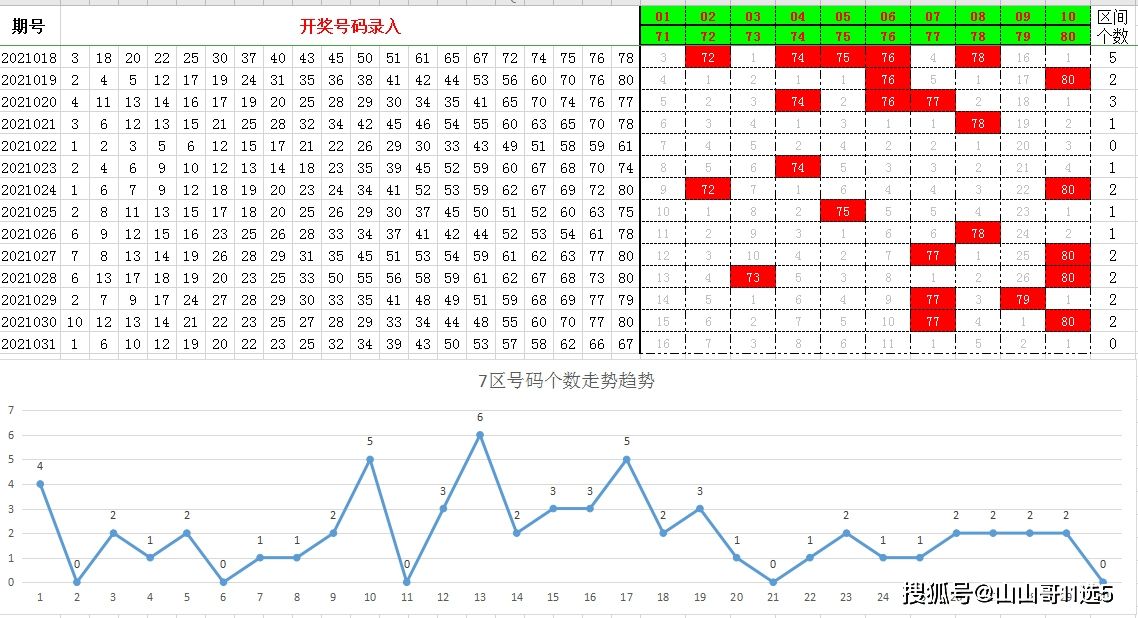 61期8码中特(017期提供五码中特)