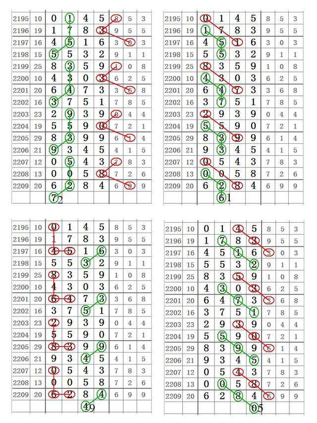 117期精华帖10码中特的简单介绍