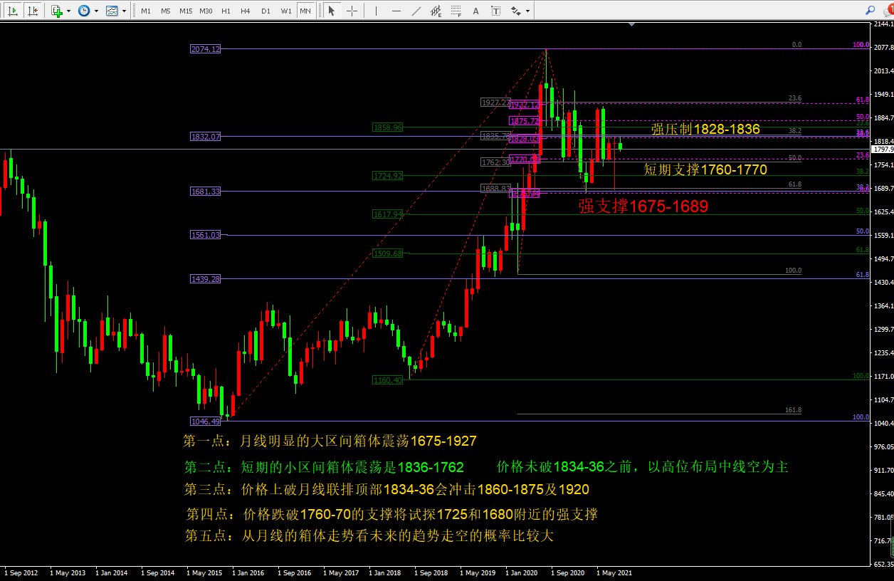 黄金七码中特(大金元宝7码中特)