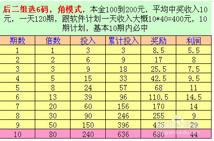 下载30码期期必中特(30码期期必中特官方网站)