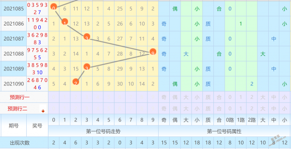 012期坐井观天3码中特(最准资料精选三码中特139期)