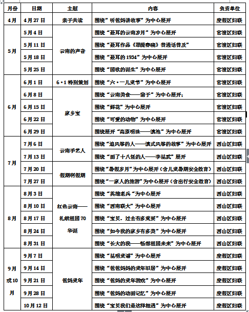 2019年58一码中特(2019年58号公告特许权使用费)