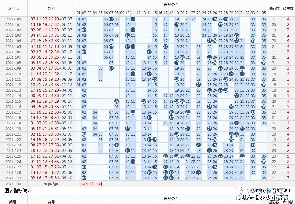 130期8码中特(看148期30码期期必中特)