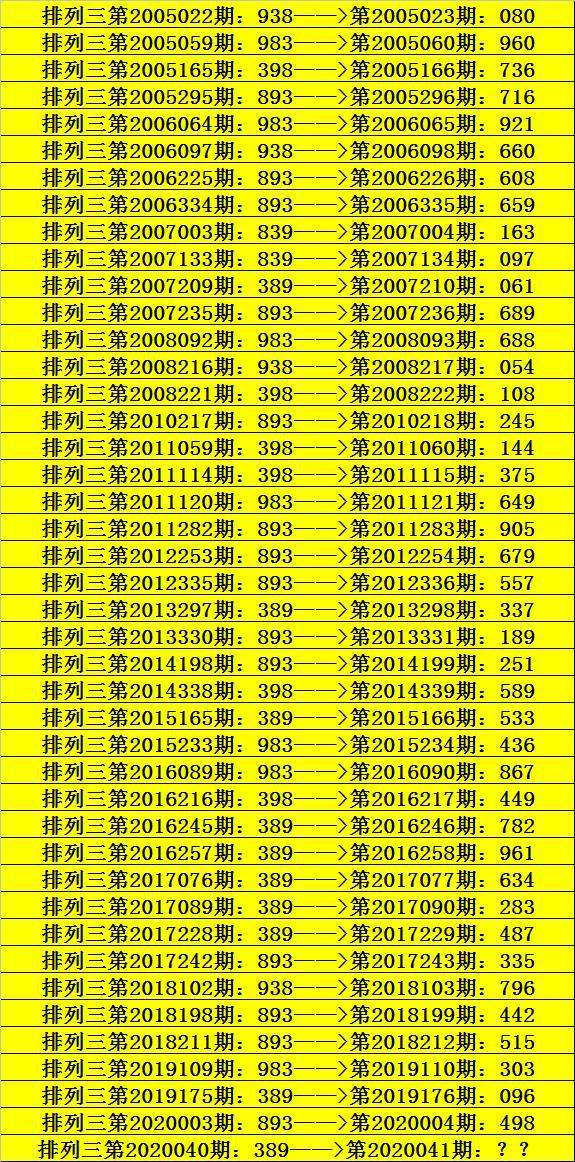 135期30码中特资料网(最准资料精选三码中特139期)