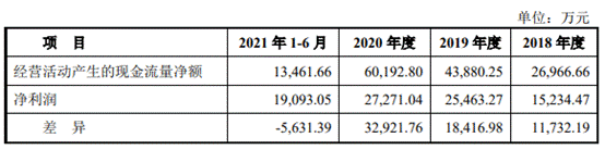 2019年76期两码中特(2019年30码必中特006期)