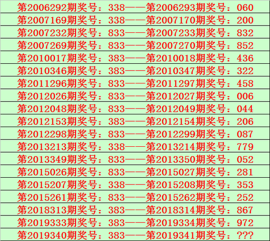 044期内部18码中特(2016年19期39码中特)