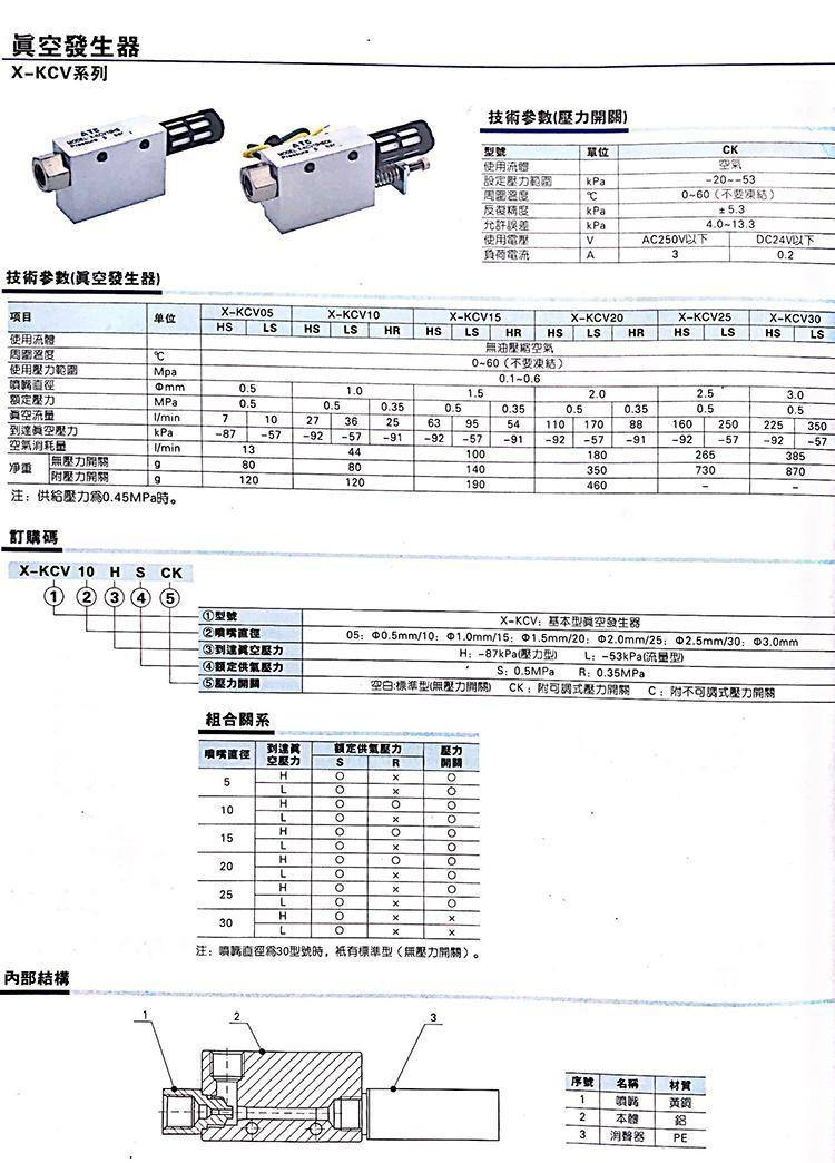 kcv5787三码中特(660678王中王三码中特6)