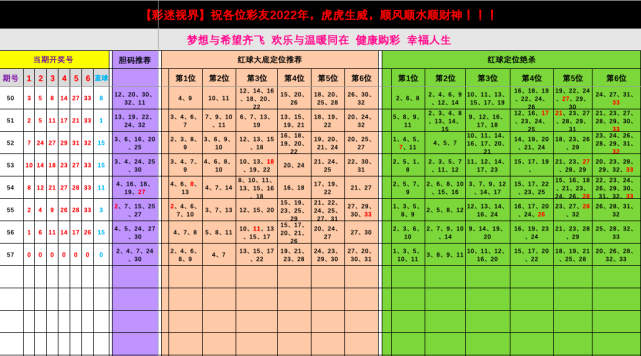 94期7码中特(933期十码必中特)