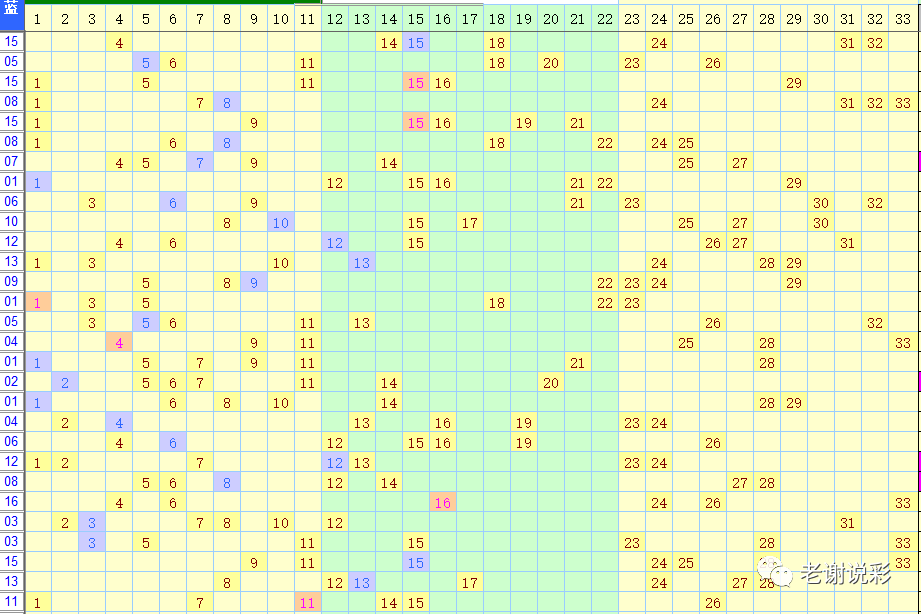 09730码期期必中特(30码期期必中特2018年)