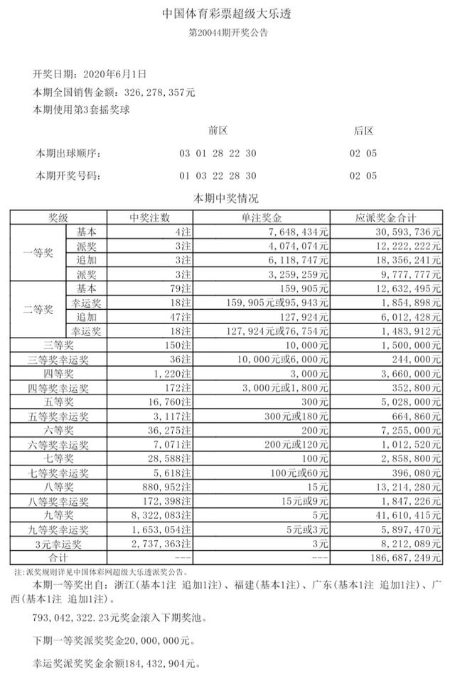 三十码期期必中特今期(30码期期必中特第17期)