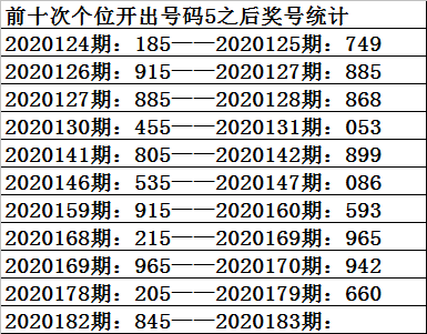 87期两码中特(128期二码中特)