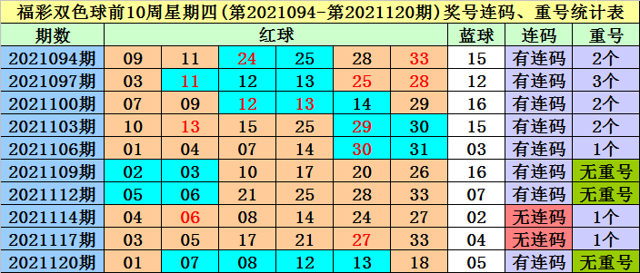 30码期期必中特59期(30码期期必中特官方网站)