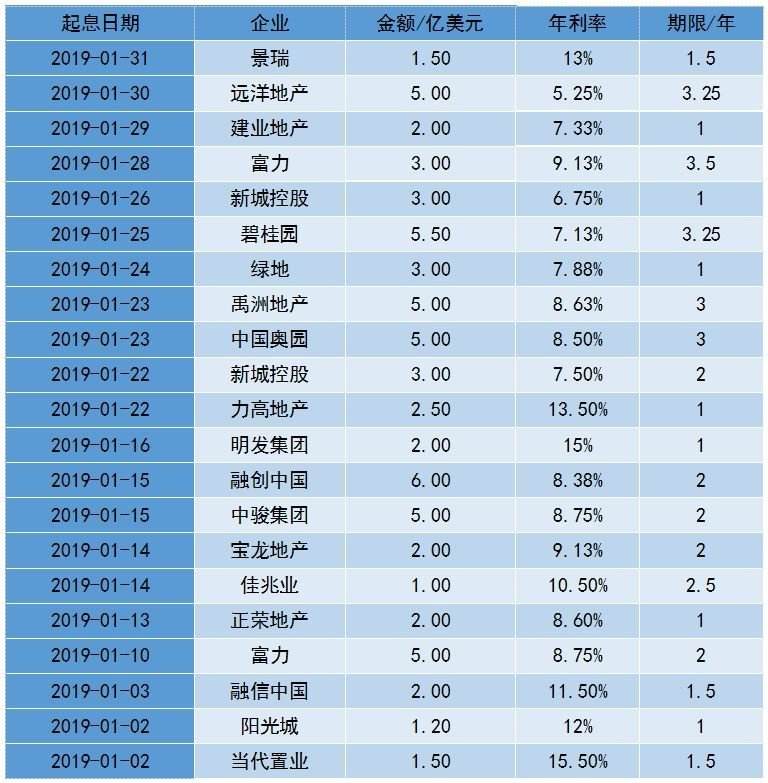 2019年133期三码中特(三码必中特2019年136期)