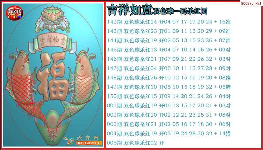 查一下005期二码中特(017期提供五码中特资料网)