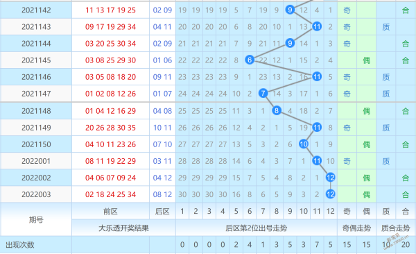 30期二码中特(30码期期必中特2期)