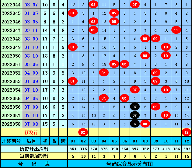 个人心水24码中特(104个人心水十码中特)