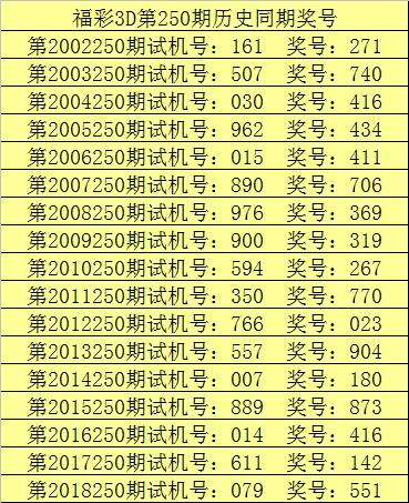 二码中特默认版(二码出特 2码免费中特)