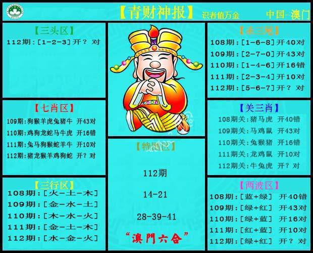 4肖10码中特(精选四肖八码图中特)