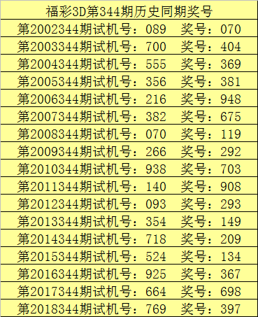 回肖8码中特期期(四肖八码期期中特准精选资料丿)