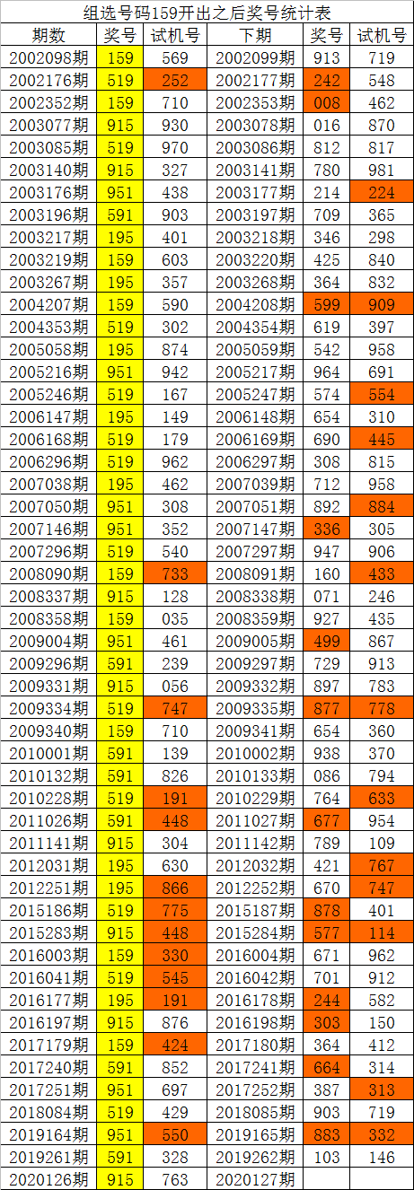 白姐30码中特综合资料(381818白小姐中特开奖一号)