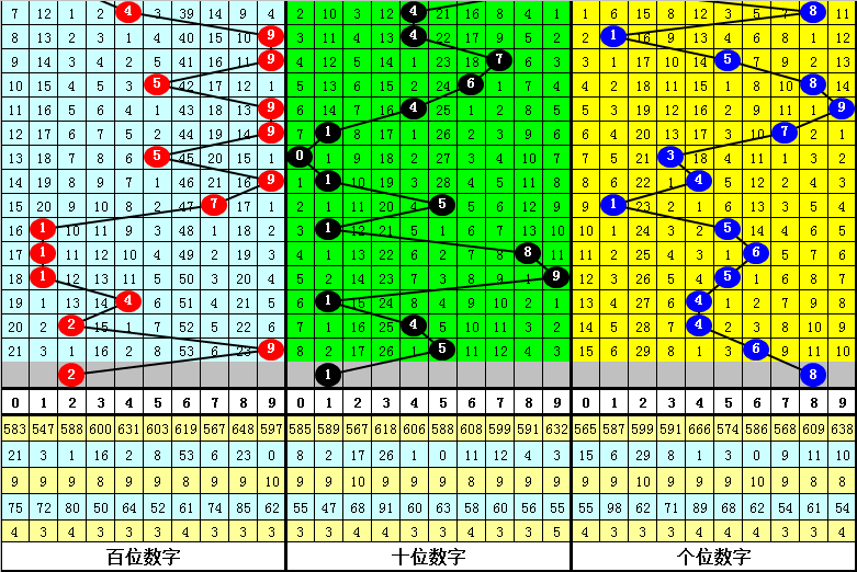 两码特中2021最准两码特中的简单介绍