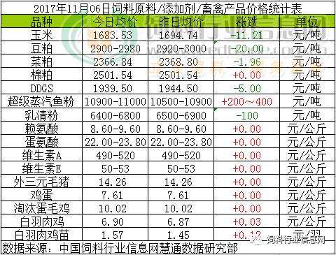 2017四肖八码必中特(四肖八码中特免费公开资料选料)