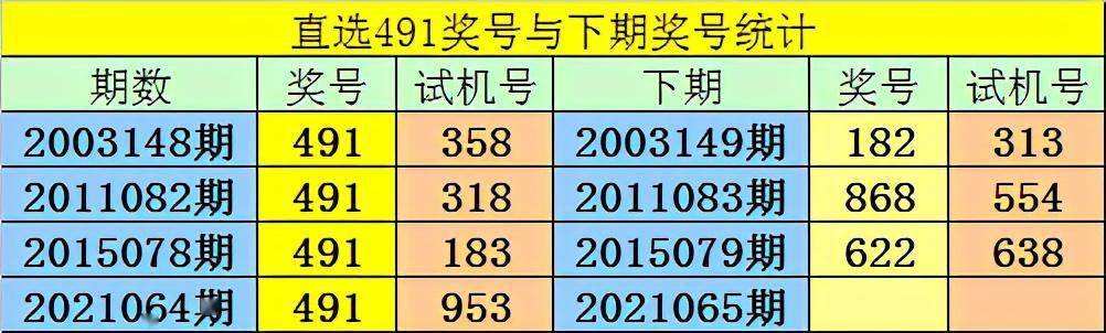 弟138期3码中特(最准资料精选三码中特139期)