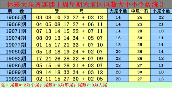 大乐特a版七码中特(免费六码中特2017)