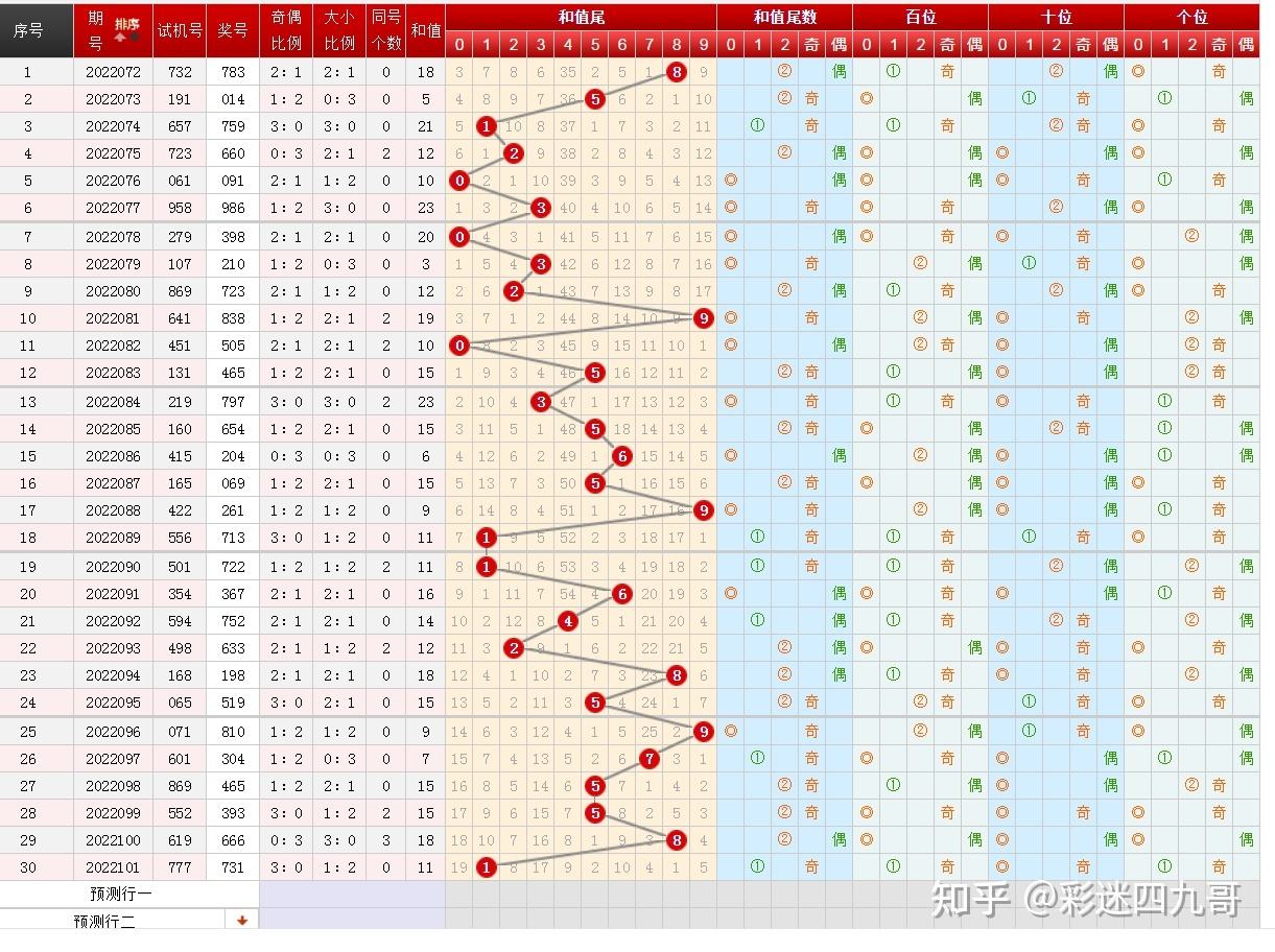 94期一码中特的简单介绍