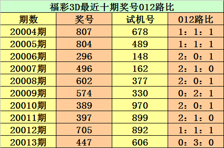 一笑一码期斯中特(一肖一码期期最准中特)