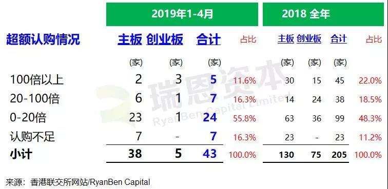 香港10码3期必中特(2020年香港三十码期必中特)