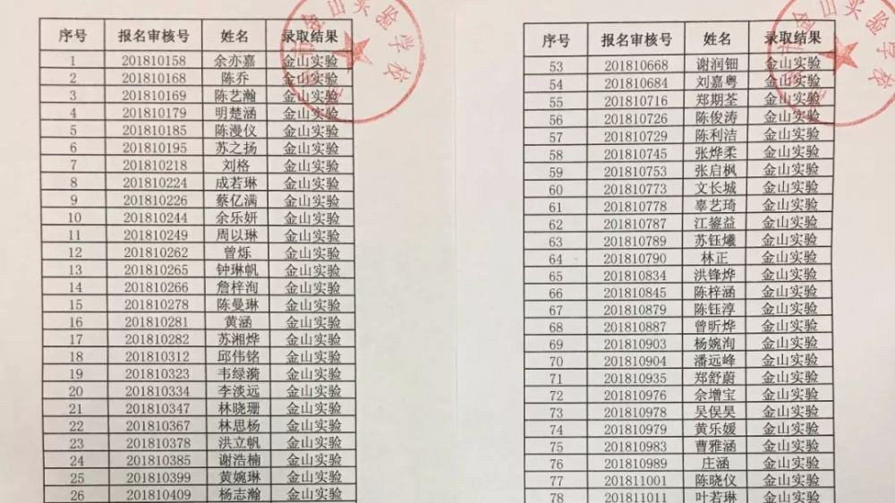 两肖两码中特100准(2018年一肖两码中特)