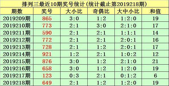 五肖码中特(三肖五码中特百度文库)