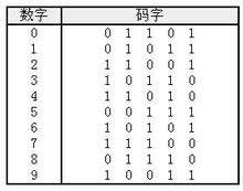 蠢若木鸡经典四码中特的简单介绍