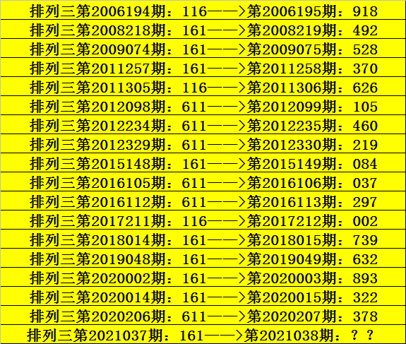 002期1码中特(0001期三码中特图)