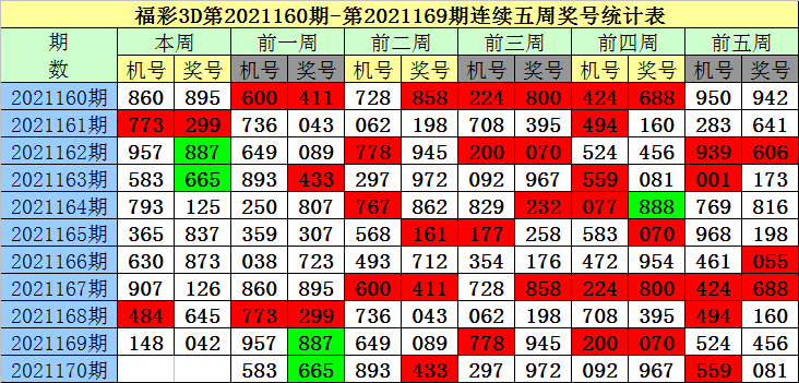 第013期六肖10码中特的简单介绍