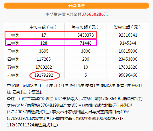 60期六码中特(精选十六码中特87期)