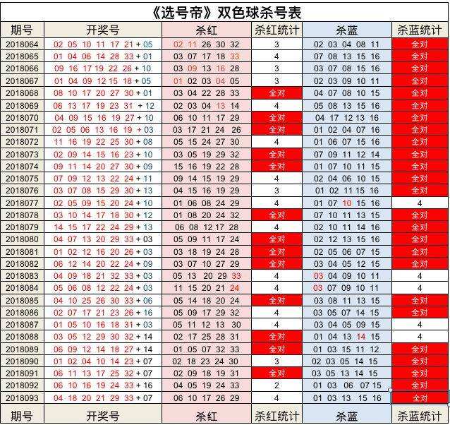 张天师玄机18码中特(张天师六码中特77800)