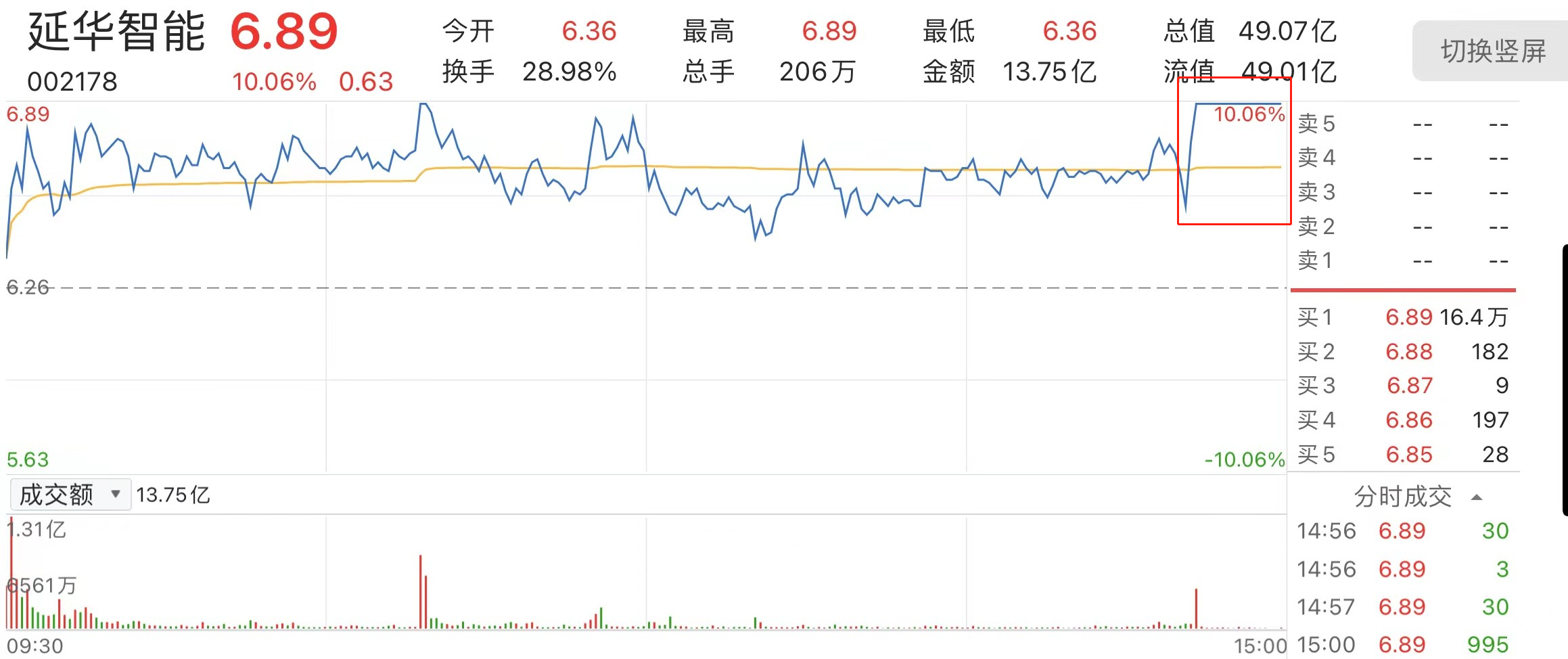 精准内幕六码中特(四码期期准精选资料)