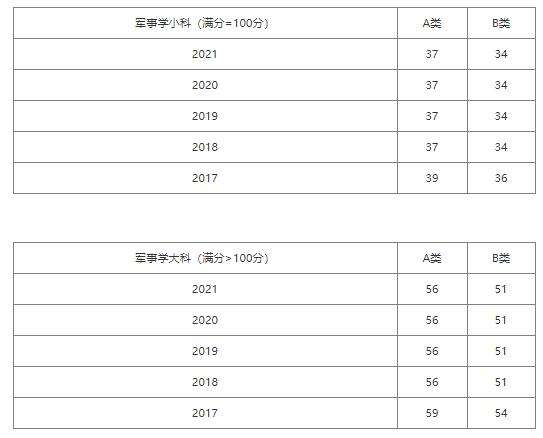 57期昨夜梦34码中特(30码期期必中特第17期)