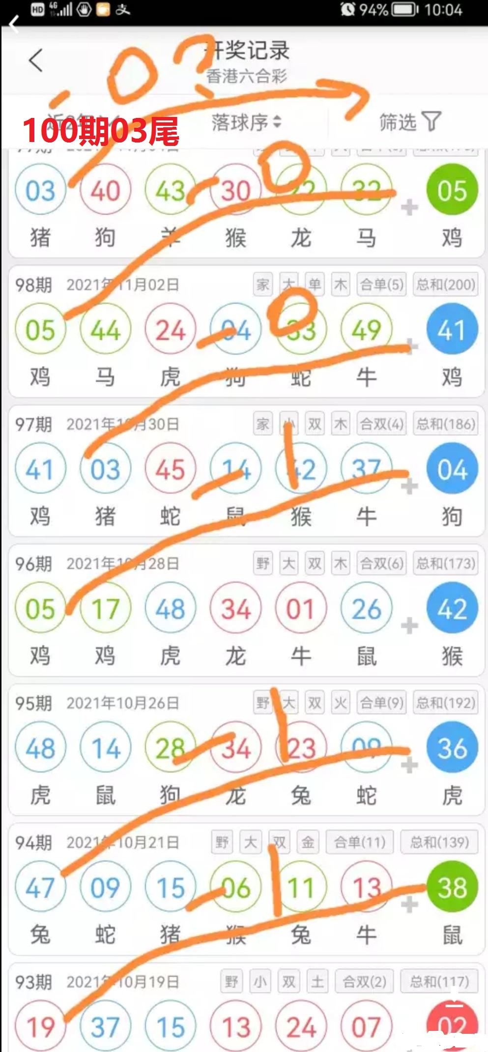 114期十二码中特(特10码期期必中118期)