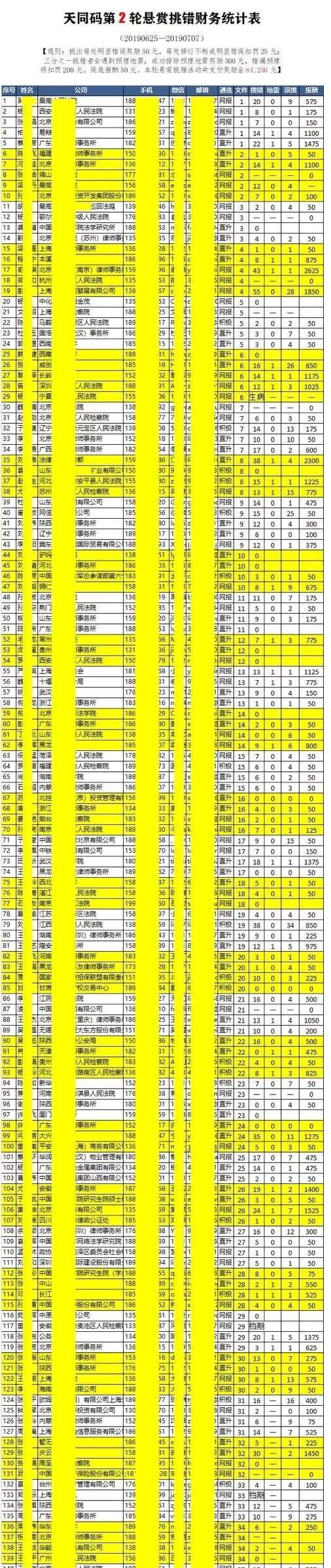 2019年10码必中特(2019三十码期期必中特)