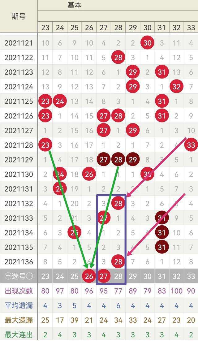 30码期期必中特08期(30码期期必中特官方网站)