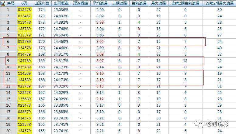 精准36码中特杀十个码的简单介绍