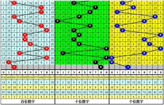 四码中特期准(四肖中特期期准+四)